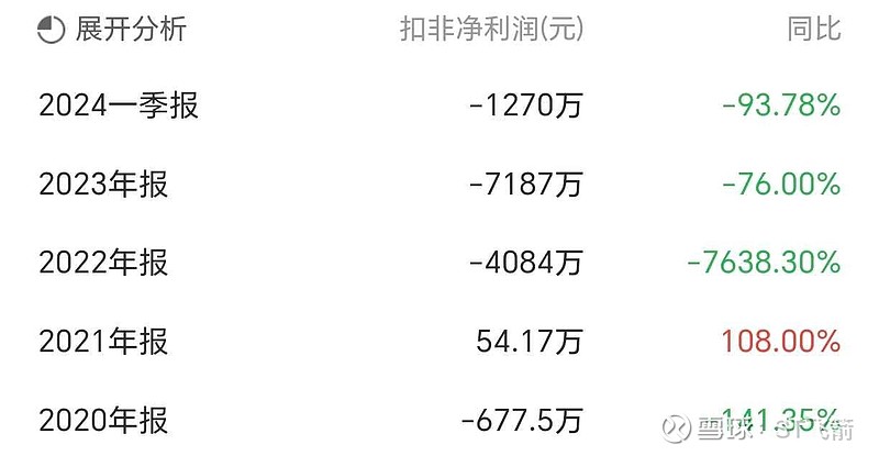 涉嫌泄露内幕信息 ST永悦实控人被罚400万元