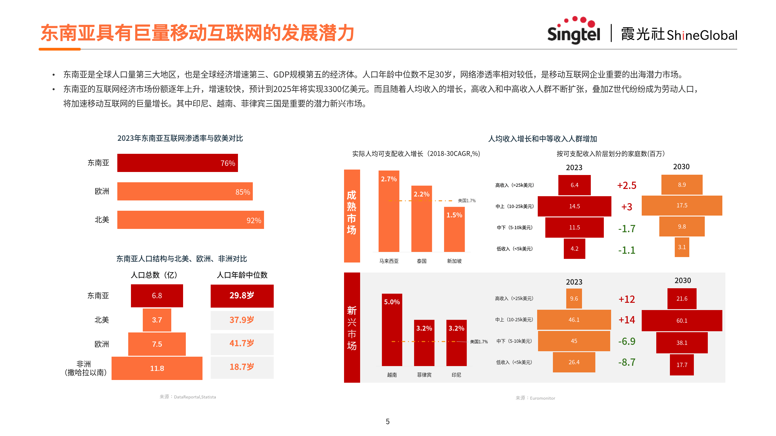 “速冻一哥”安井食品冲击“A+H”， 拟“出海”东南亚寻求新增量