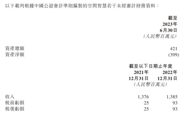 贝壳终止收购爱空间 一笔烫手的交易被画上句号