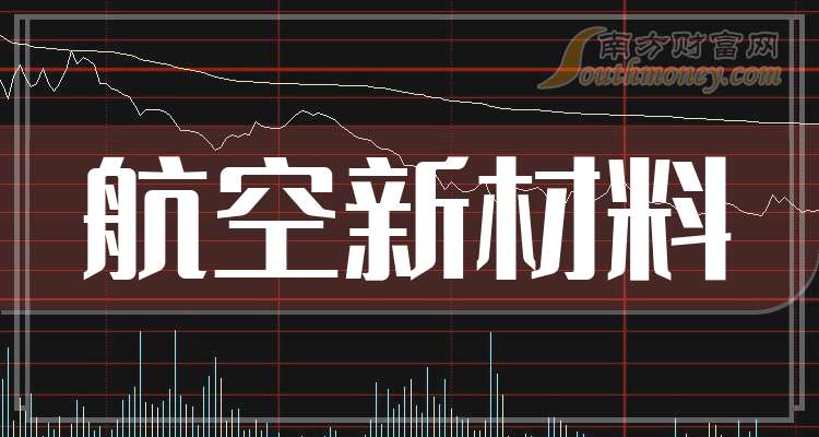 锦富技术发布2024年业绩预告 新材料业务取得显著进展