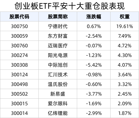 长期资金入市元年：2025年增量资金有哪些？