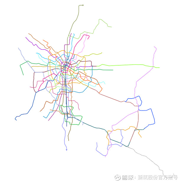 中国中免未来怎么看？ 筑厚持续增长底 重塑业务新格局