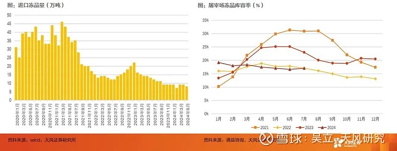 机构展望蛇年市场，这些板块最受关注