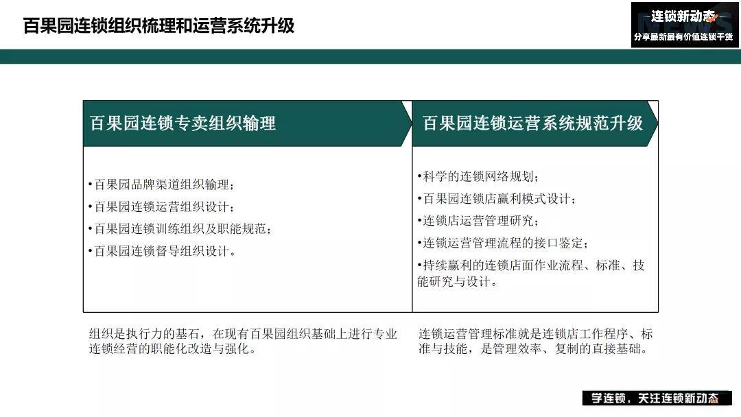 百果园发布2024年业绩预警公告：主动“退肥增肌”，着眼高质量发展