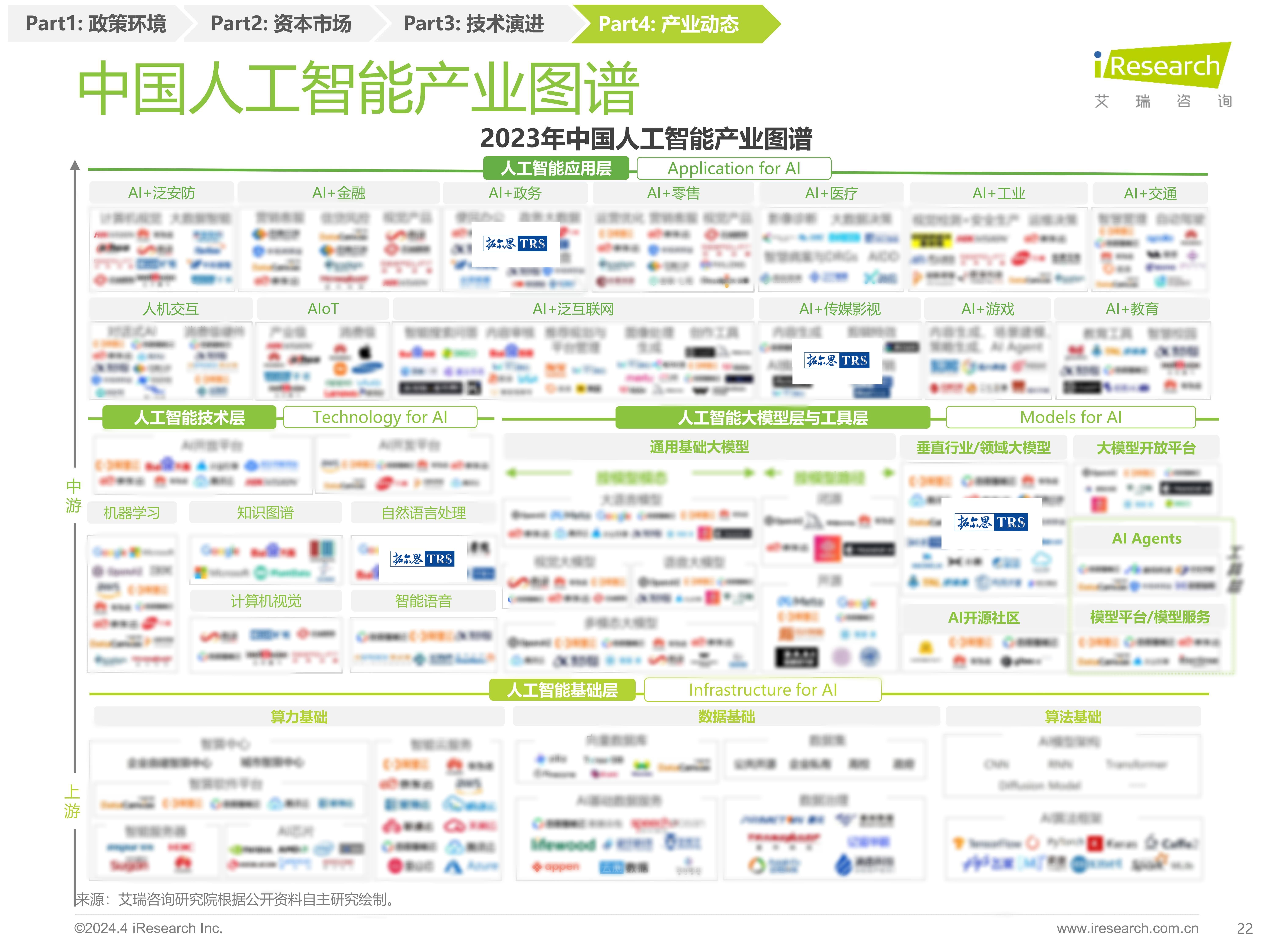 AI数字人商业生态巨变？智能驱动成主流，字节跳动、天娱数科等共谱AI数字人产业蓝图