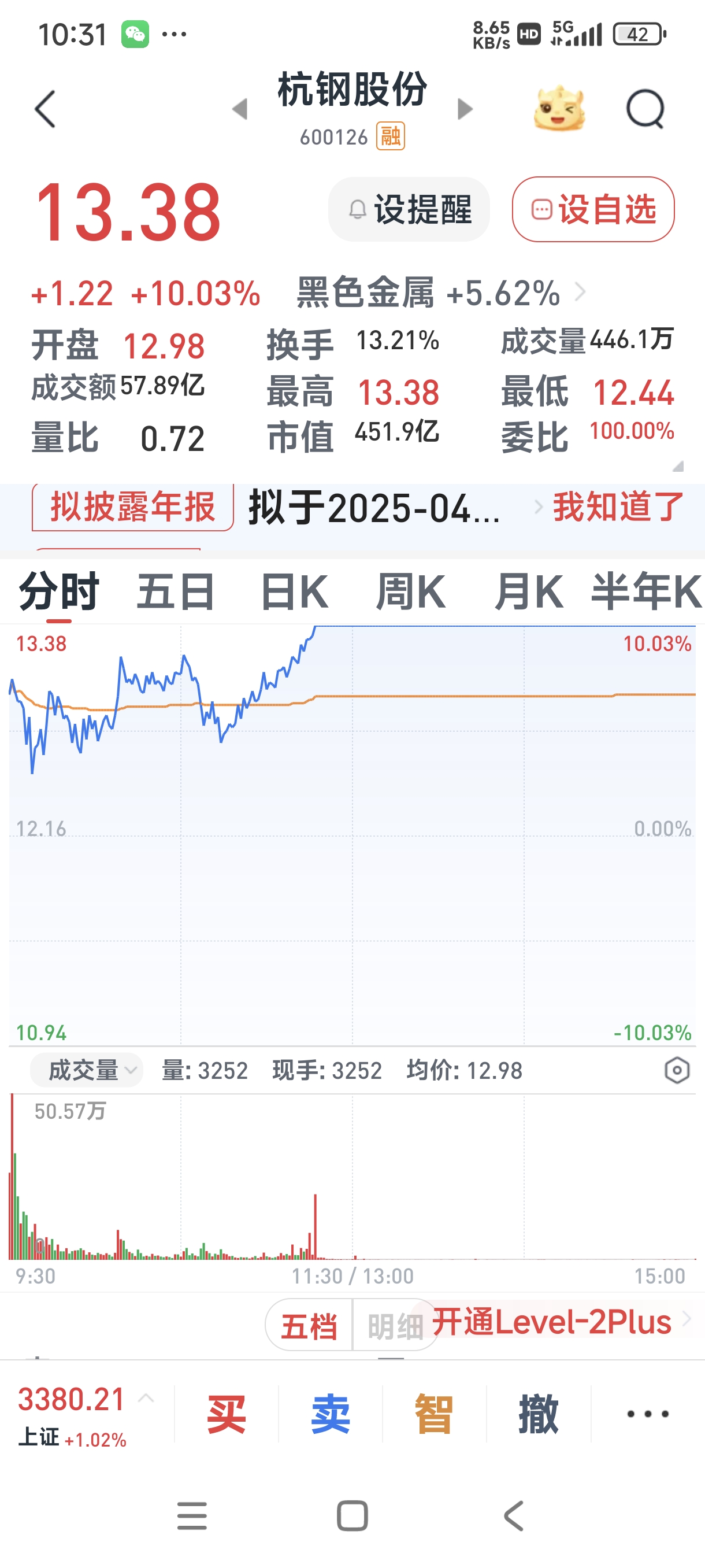 4月29日柳钢股份涨停：广西概念，钢铁，国企改革概念热股