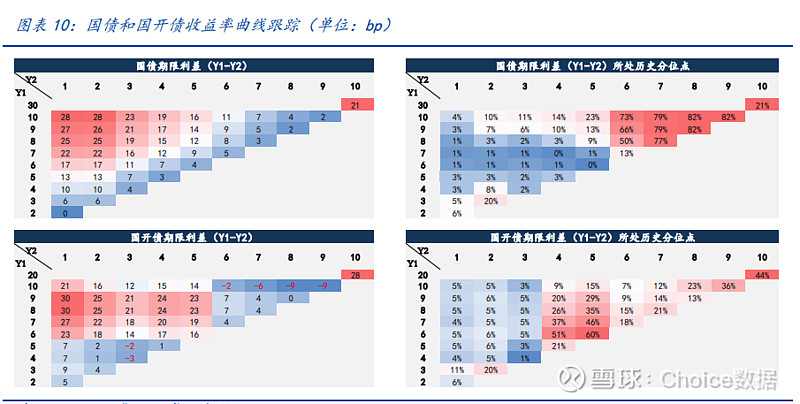 巴克莱银行余玮杰：离岸人民币债市显韧性，四大积极变化驱动发行市场