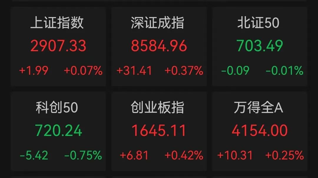 深夜！人民币狂拉，中国资产大爆发！