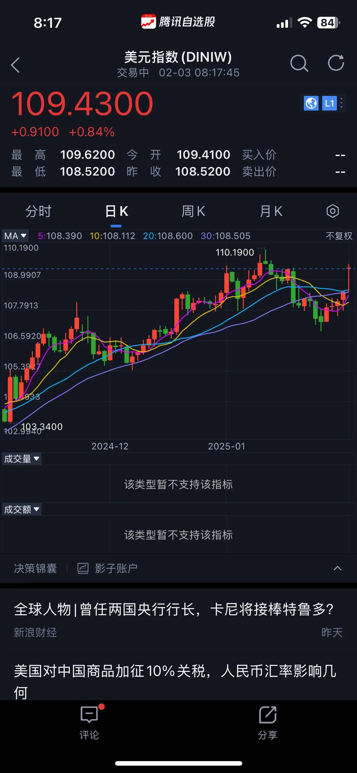 刚刚！人民币大涨，A50直线拉升！