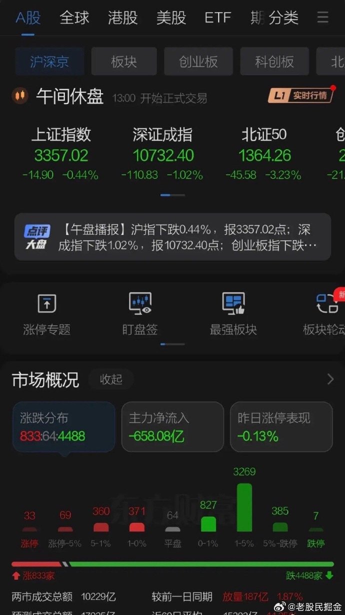连续跌停！机器人概念股，拟退市！