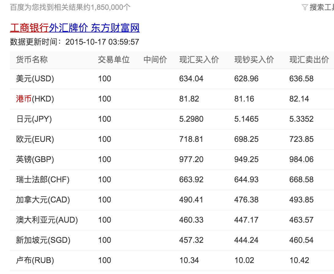 人民币、港币汇率大幅走强！恒生科指领涨……假期重要消息还有这些