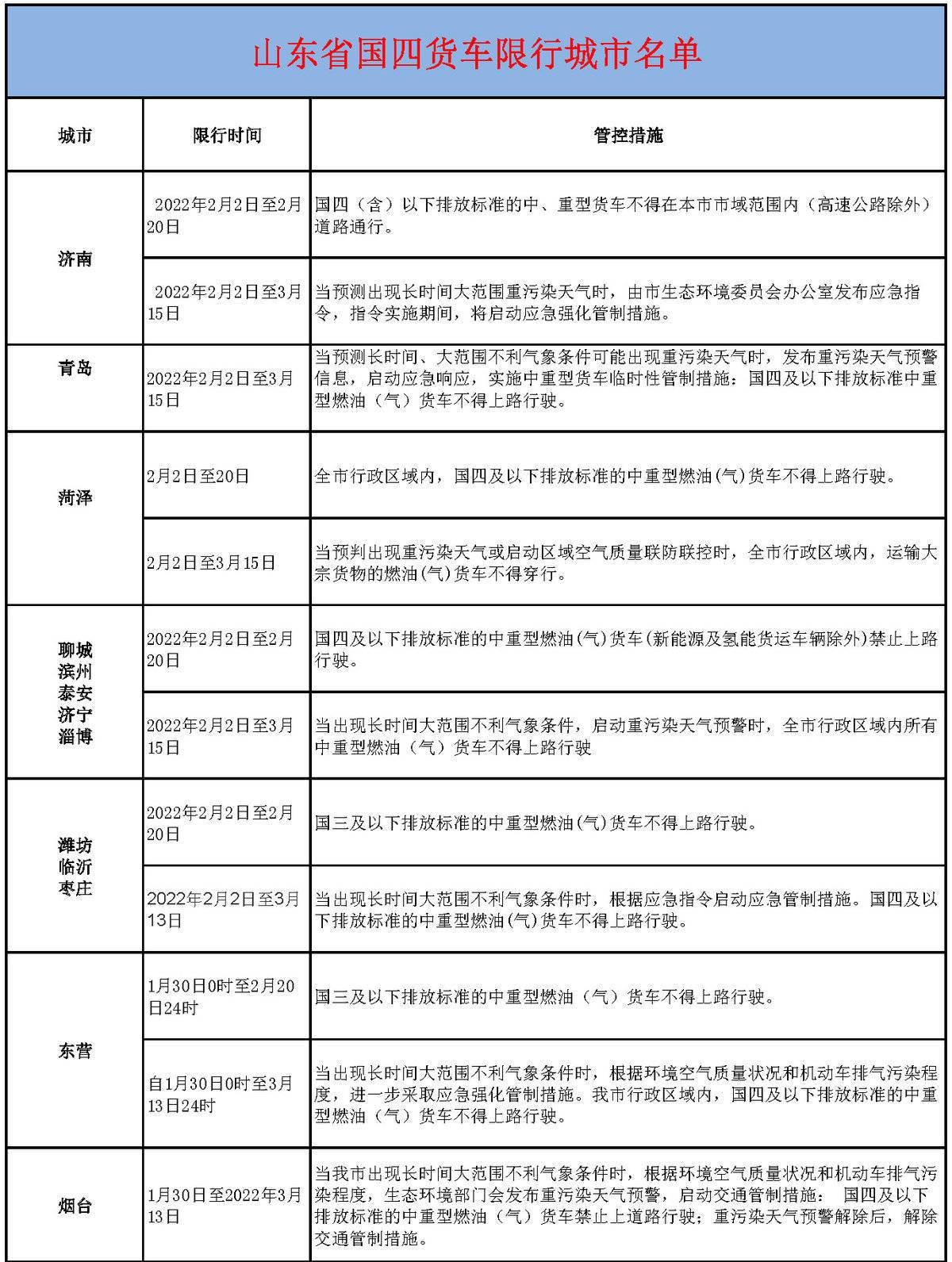 速看！政策东风已至，哪些赛道将率先“起飞”？