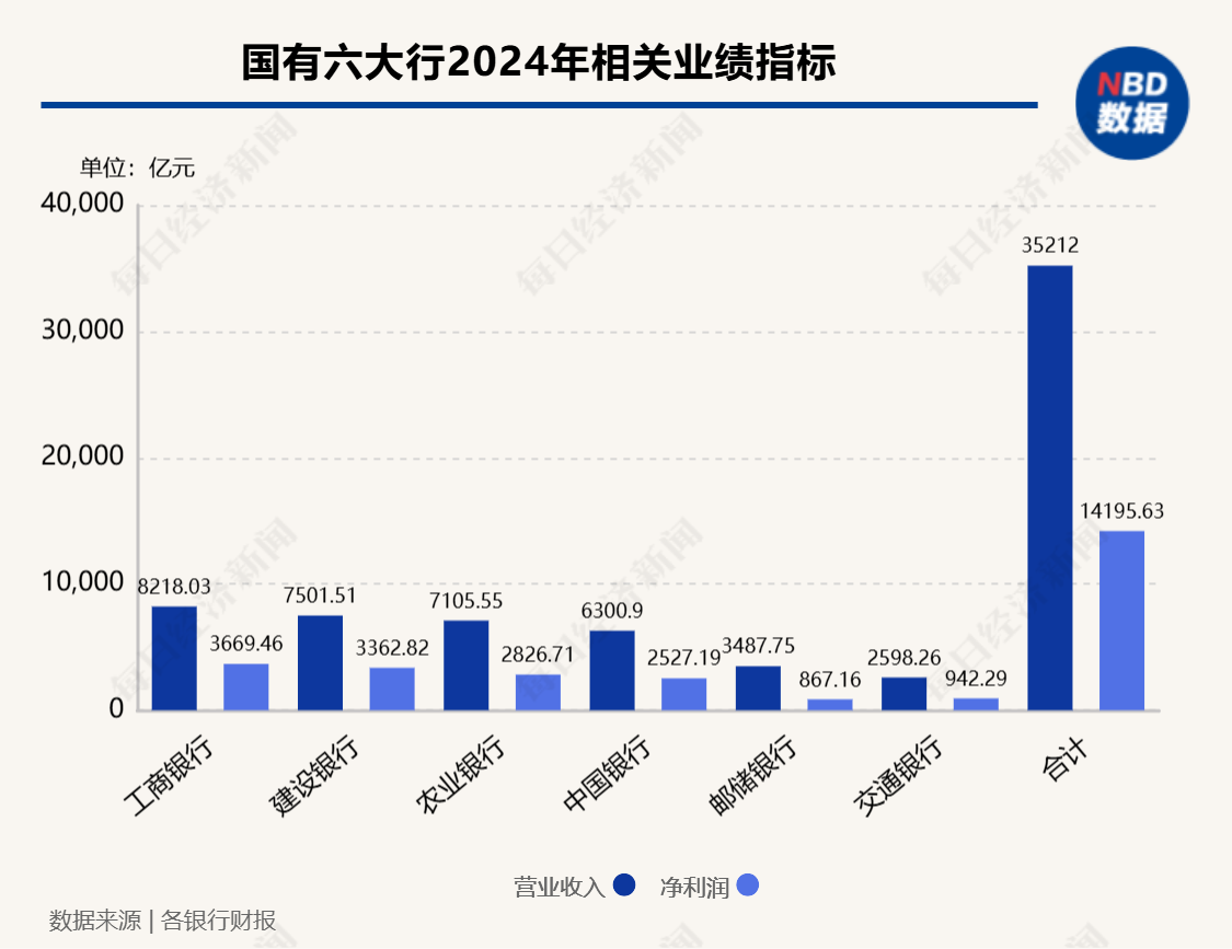跻身全球银行200强！成都农商银行2024年报彰显稳健增长与合规底色