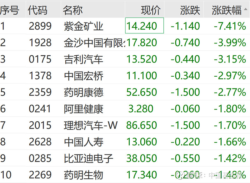 5月6日瑞尔特涨停：家电，厨卫家电，跨境电商概念热股