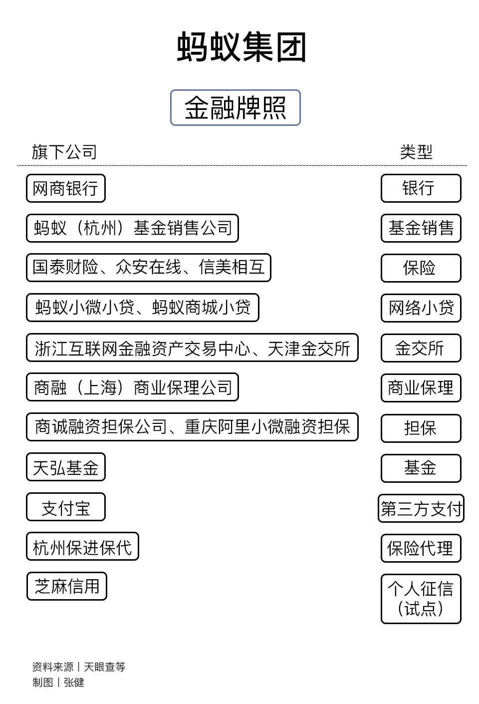 重磅！港交所官宣“科企专线”，可以保密形式提交上市申请！