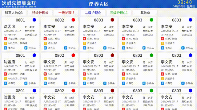5月7日狄耐克涨停：脑科学，旧改，智慧停车概念热股