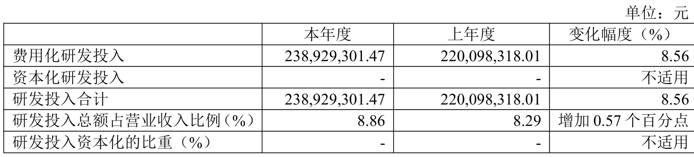 昊海生科：控股股东、实际控制人之一蒋伟涉嫌内幕交易被立案调查