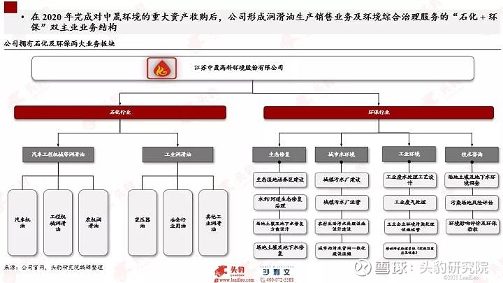 信息发展的盈利困局：智慧政务核心主业大幅萎缩，智慧交通业务毛利率转负