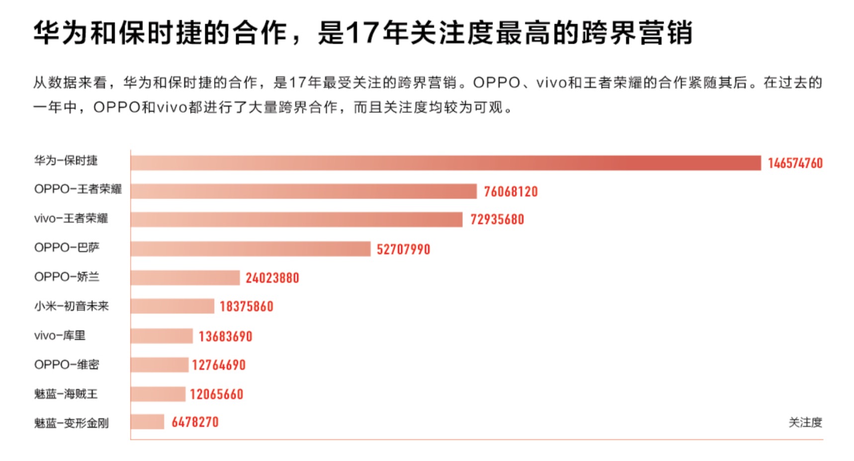 解码贝因美：自主科技创新与战略升级并举下的成效几何