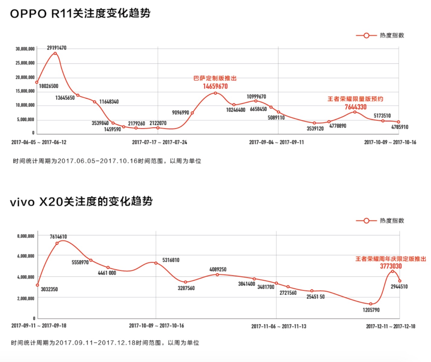 解码贝因美：自主科技创新与战略升级并举下的成效几何
