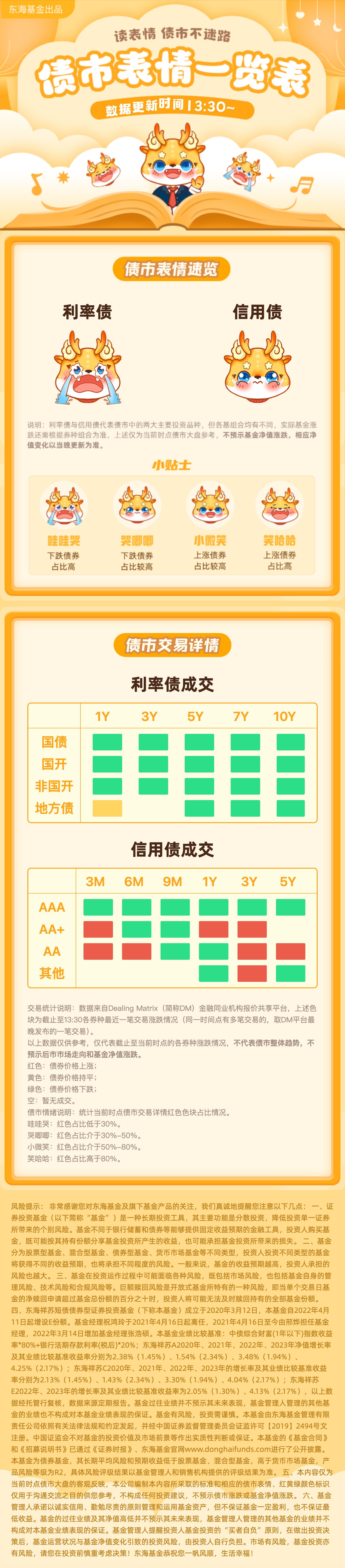 加强债市建设！央行发布最新报告