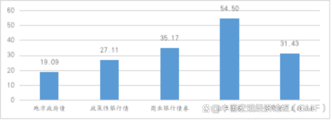 人民币汇率韧性何在？王晋斌：在稳金融、稳出口中寻找新平衡