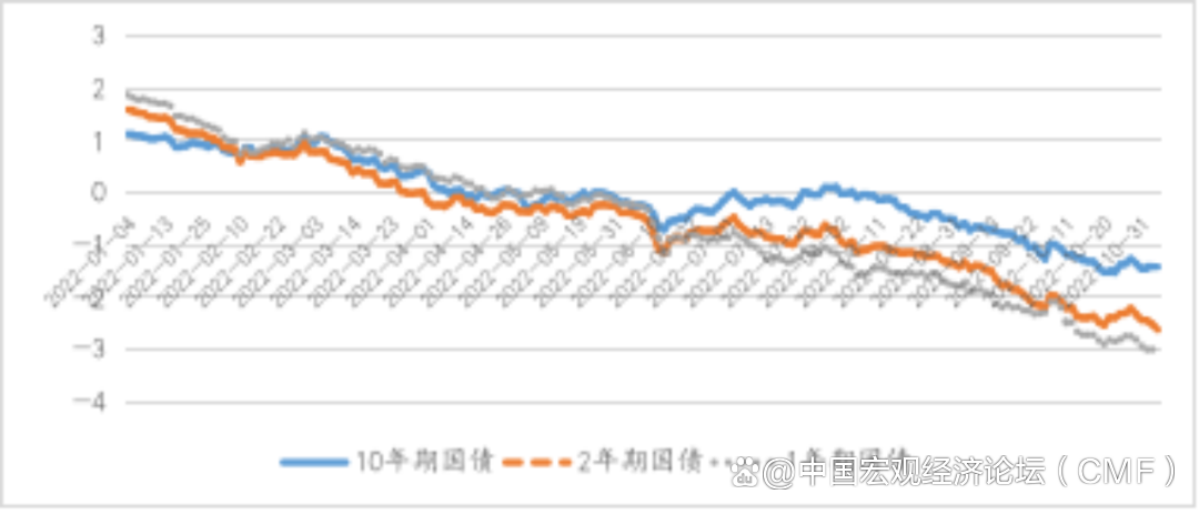 人民币汇率韧性何在？王晋斌：在稳金融、稳出口中寻找新平衡