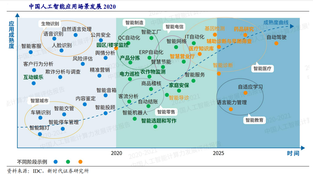 熵基科技：拟收购龙之源55%股权 丰富智能户外业务场景下的产品阵列