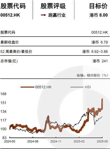 盘中大涨20%！远大医药创新核药TLX591-CDx再传利好，前列腺癌精准诊疗迈入新纪元