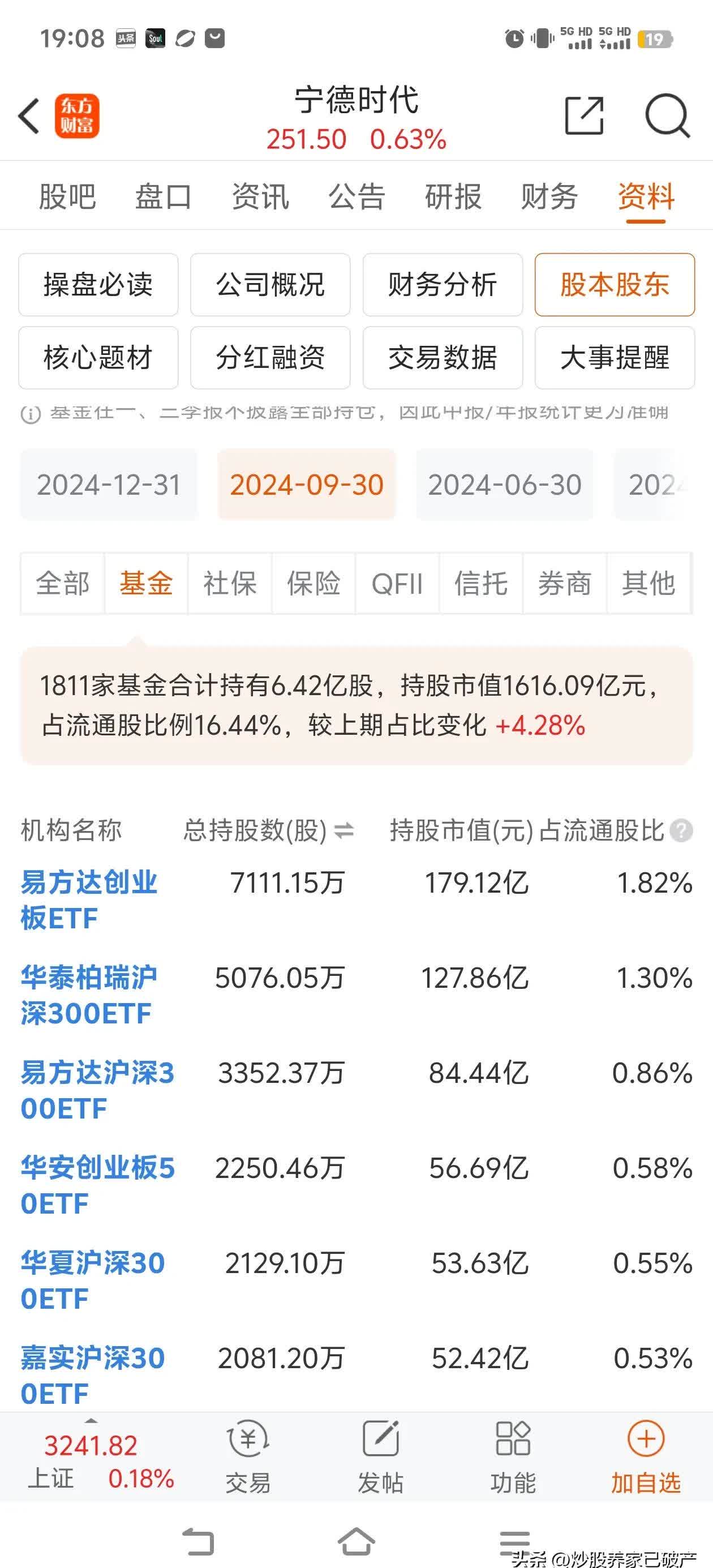 排队香港上市，宁德时代百亿IPO引爆港股，有投行轮岗备战中概股“回流潮”