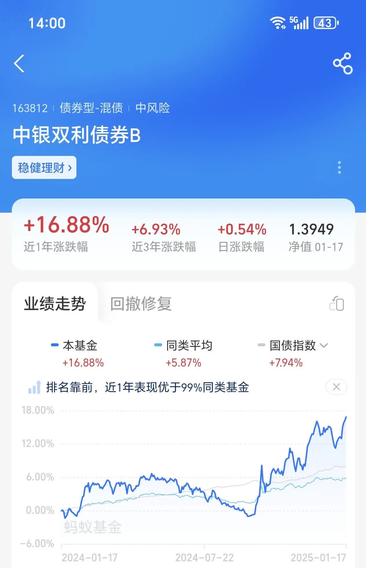 5月13日天虹股份涨停：跨境电商，新零售，彩票概念热股