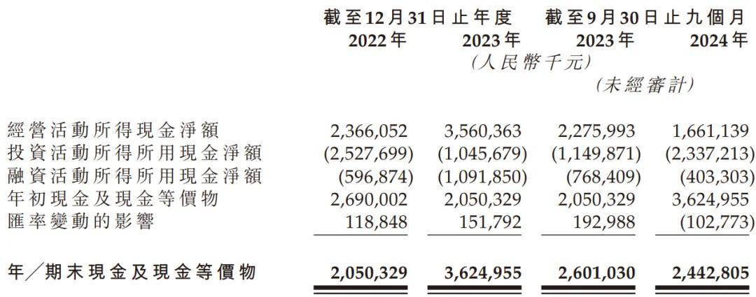 A+H架构落定，三花智控下一步走向哪里？