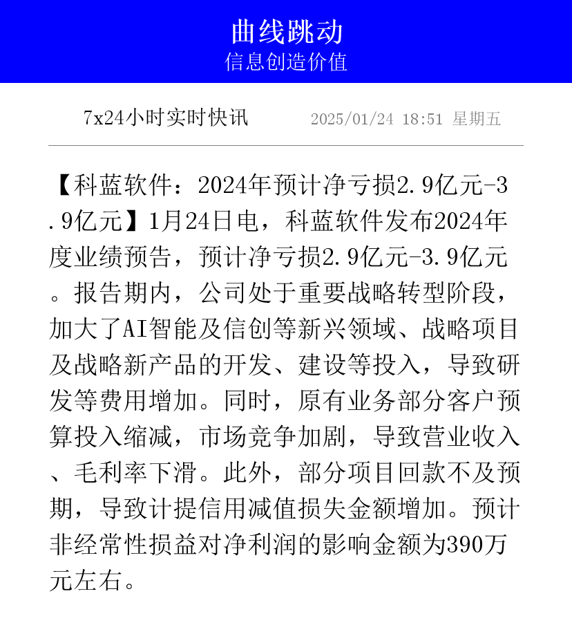 格科微一季度由盈转亏，净利率跌至-3.39%，车载芯片与AI眼镜能否扛起业绩增长大旗？