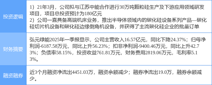 5月14日恒而达涨停：跨境电商，智能制造，工业母机概念热股