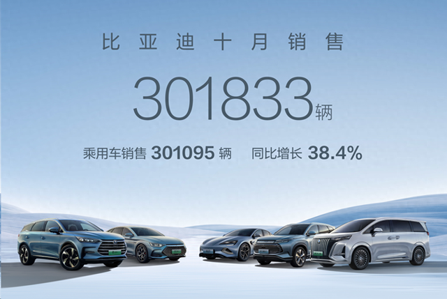 比亚迪在包头新设汽车销售公司