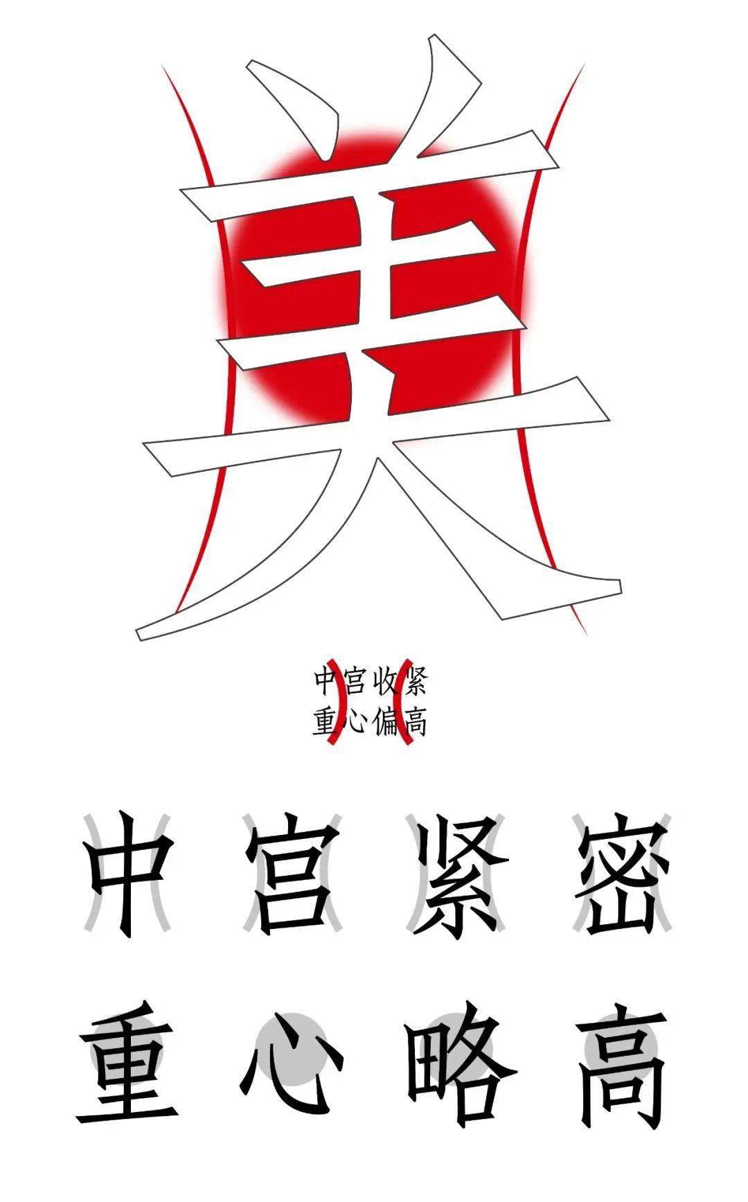 广告字体审美引争议：天津美院院长称其“太丑”