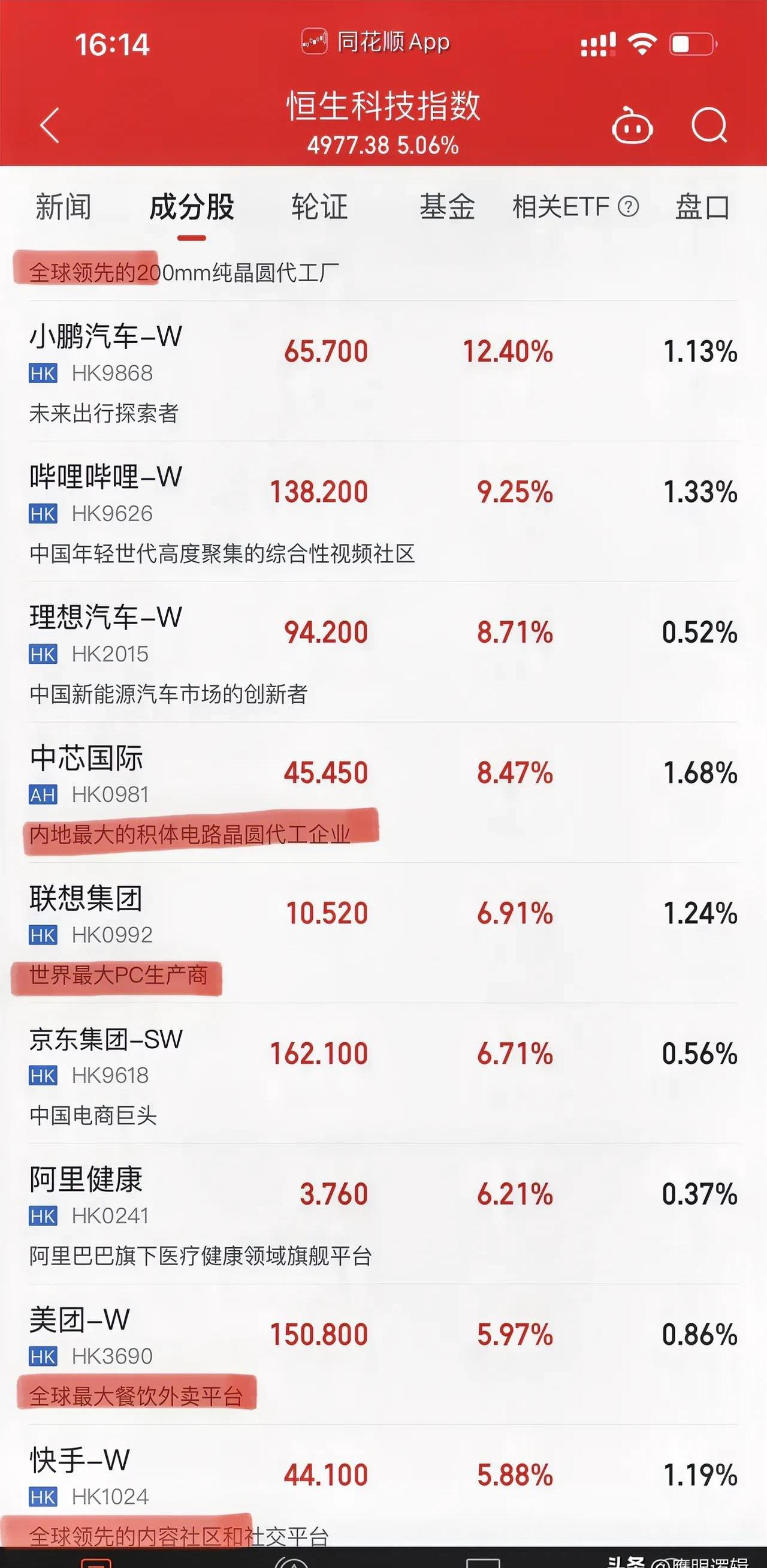 5月16日万安科技涨停：自动刹车，线控底盘，汽车零部件概念热股