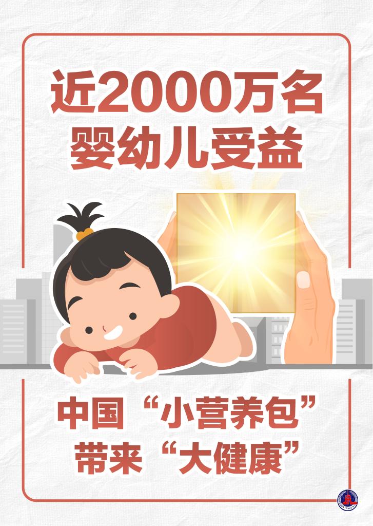 新华鲜报丨城市规划“全面体检”！让城市更健康
