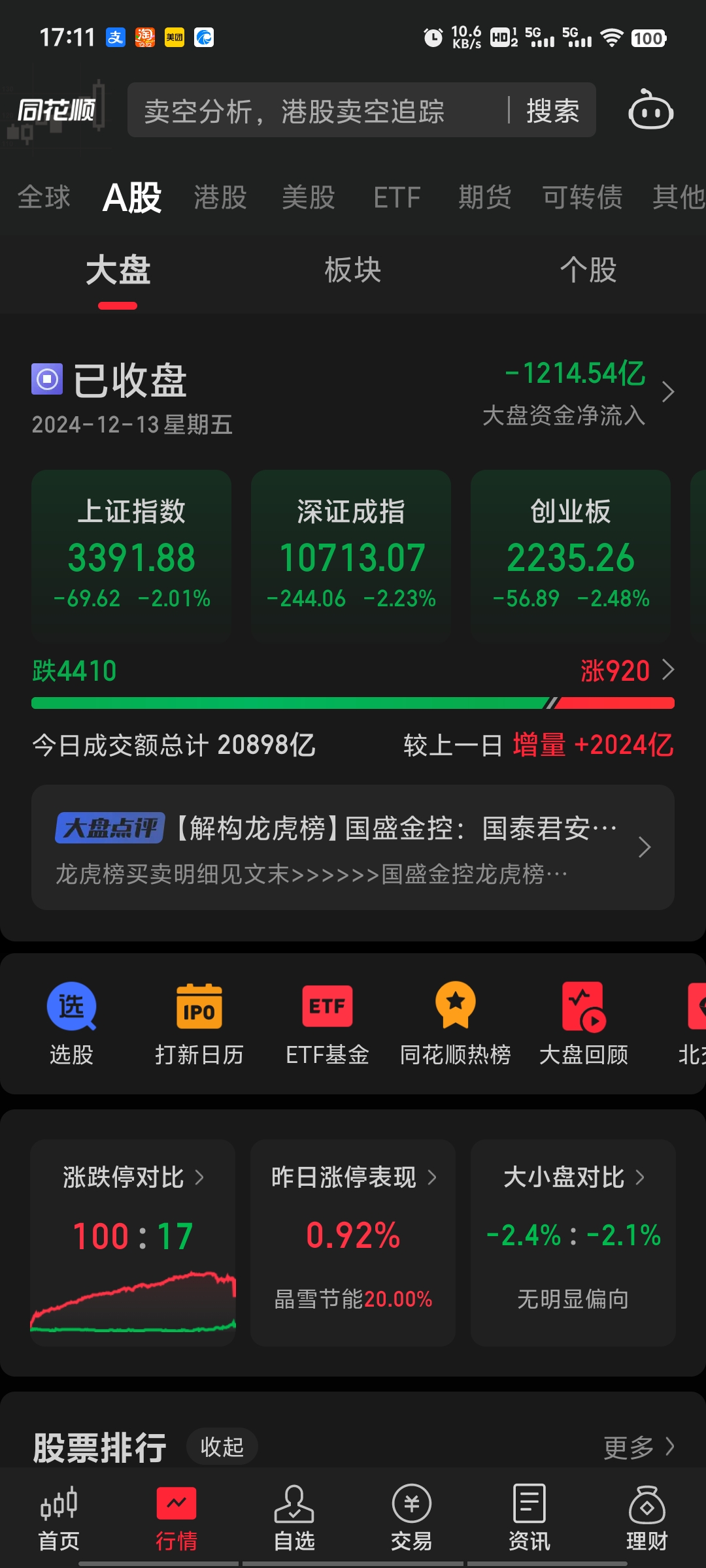 主力资金 | 主力资金大幅抢筹2股