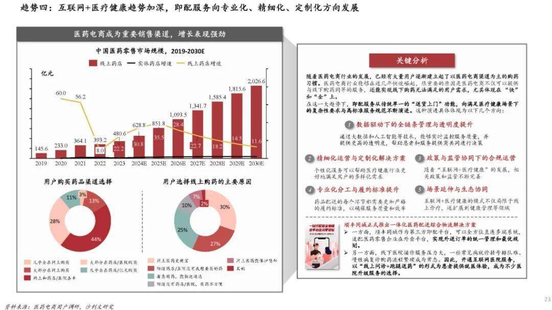 即时配送行业变局：中立运力稀缺性凸显，顺丰同城获市场认可