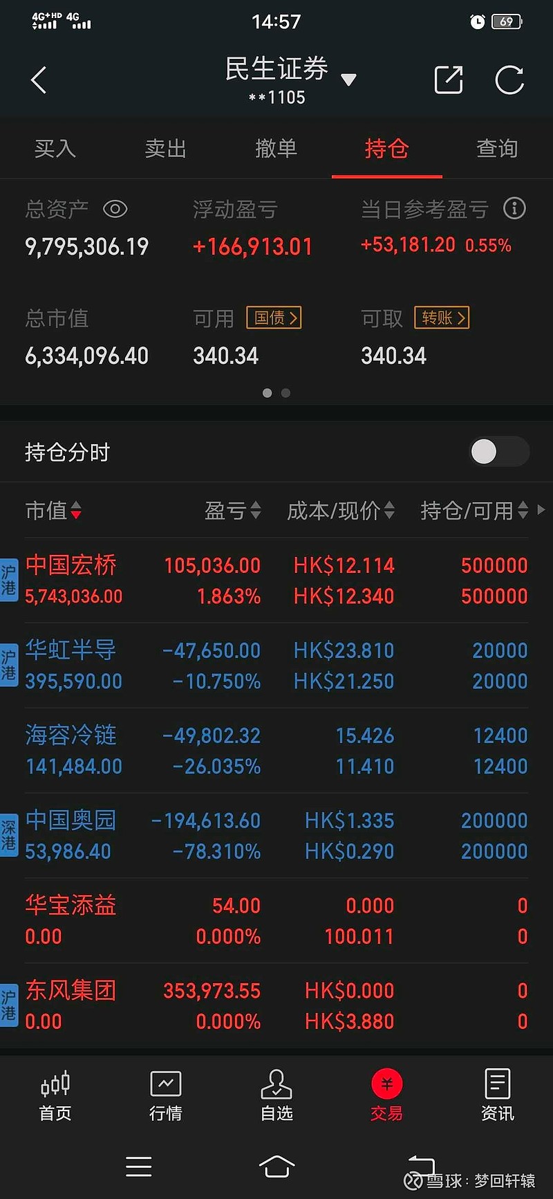 大爆发！7股翻番，40股创历史新高！
