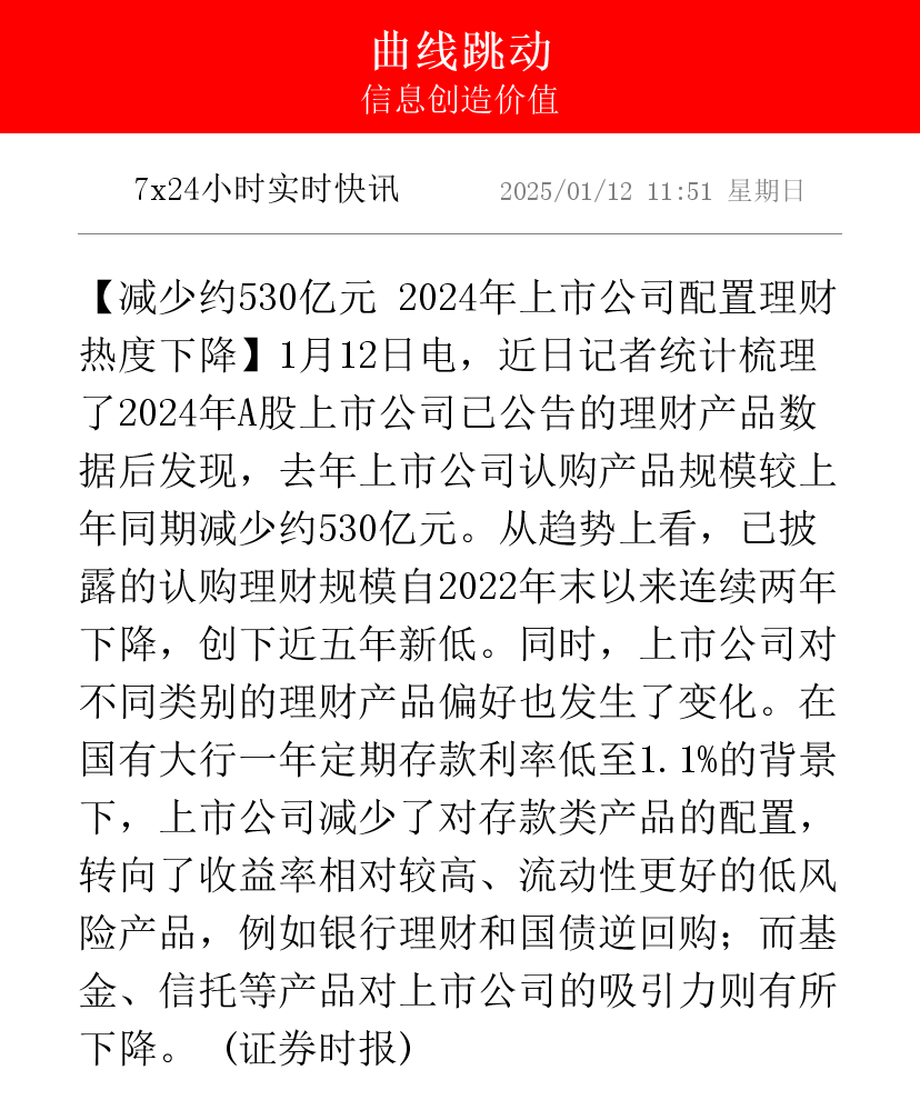 利君股份：公司股票存在短期市场情绪过热情形