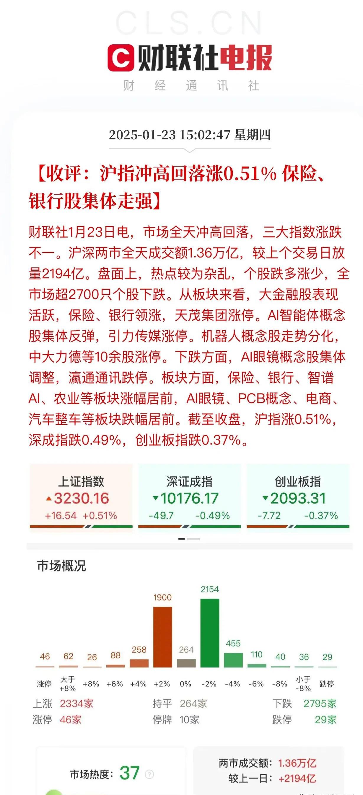 1.66亿主力资金净流入，兵装重组概念涨3.92%