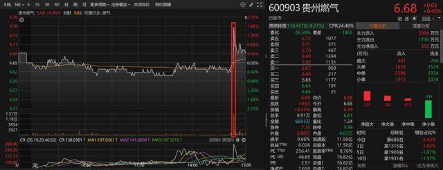 联合光电拟购买长益光电100%股权 股票明起停牌