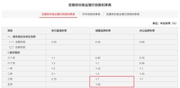 5月20日证券之星早间消息汇总：国有四大行等下调存款利率
