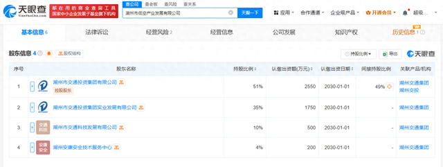 天津低空经济研究院公司注册成立