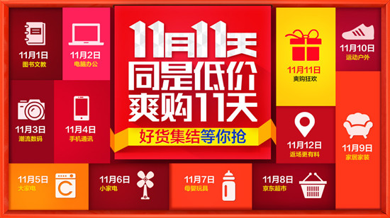 京东“春晓计划”落地安徽:发布《2025商家成长白皮书》和属地帮扶