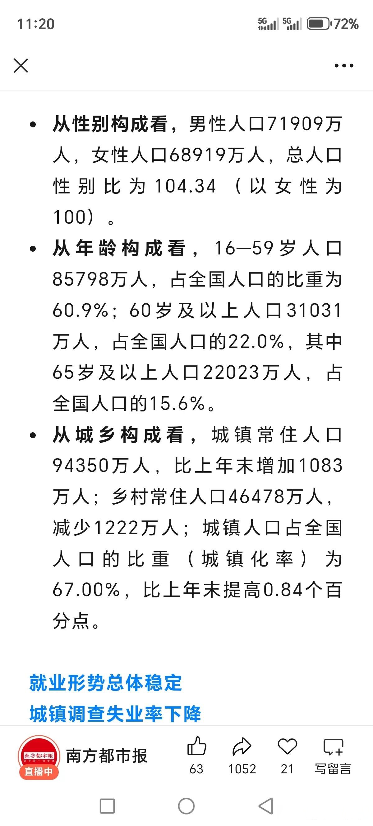 国家统计局：全国城镇不包含在校生的16-24岁劳动力失业率为15.8%