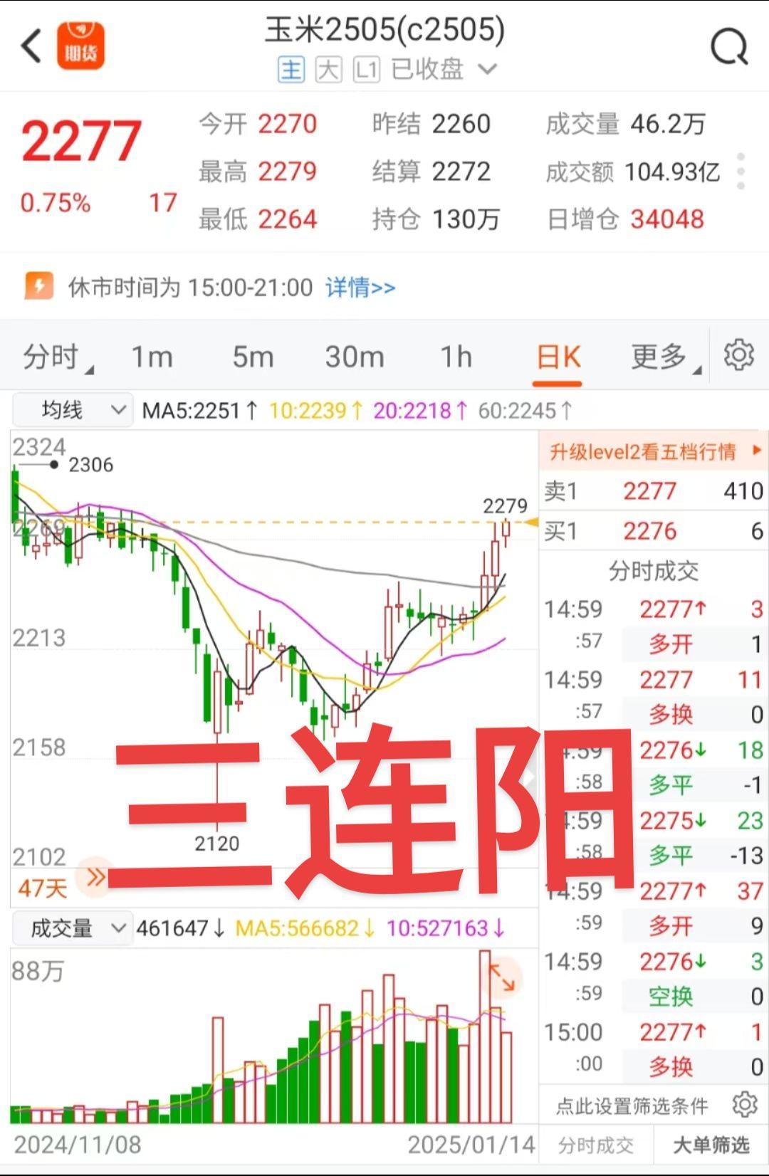 237只北交所股票今日上涨，2只涨停