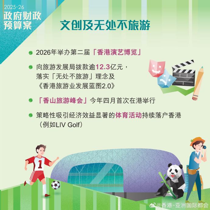 香港推出9个旅游热点项目发展“无处不旅游”